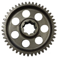 Gear